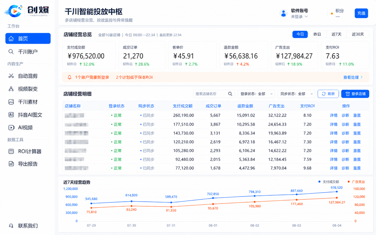 店铺名称已隐私处理的创爆经营总览完整软件界面